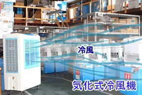 スポットクーラー